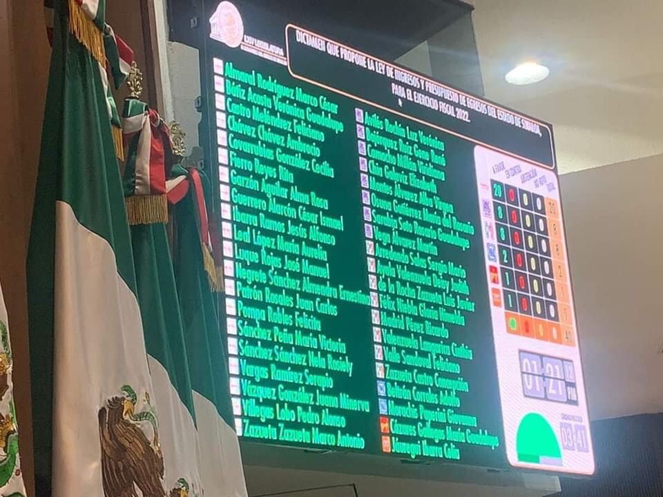 Excelente proyección presupuestal para El Fuerte en el próximo 2022