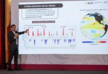 ‘El Niño’ alcanzará máxima intensidad en diciembre: SMN; habrá calor extremo en 2027