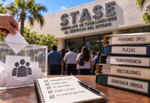 STASE ante una nueva elección: los pendientes que deberá enfrentar la próxima dirigencia