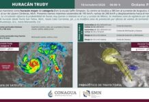 Huracán ‘Trudy’ alcanzaría categoría 4 y se acercará este fin de semana a Jalisco